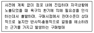 소비자전문상담사 2급 2015년 2회 99번 문제 그림