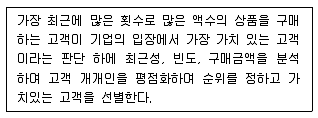 소비자전문상담사 2급 2016년 1회 65번 문제 그림