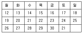 소비자전문상담사 2급 2016년 2회 32번 문제 그림