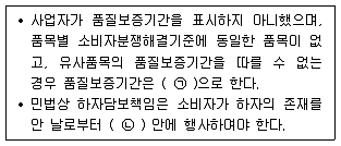 소비자전문상담사 2급 2017년 1회 37번 문제 그림