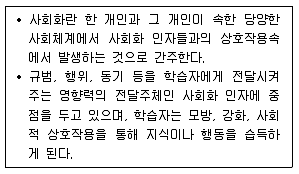 소비자전문상담사 2급 2017년 1회 73번 문제 그림