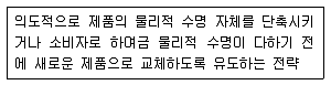 소비자전문상담사 2급 2017년 1회 79번 문제 그림