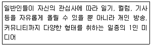 소비자전문상담사 2급 2018년 1회 57번 문제 그림