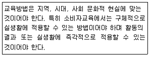 소비자전문상담사 2급 2018년 1회 74번 문제 그림