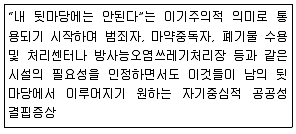 소비자전문상담사 2급 2019년 1회 52번 문제 그림