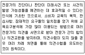 소비자전문상담사 2급 2019년 1회 54번 문제 그림
