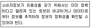 소비자전문상담사 2급 2019년 1회 59번 문제 그림