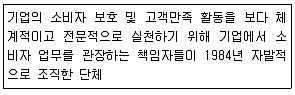 소비자전문상담사 2급 2019년 1회 60번 문제 그림