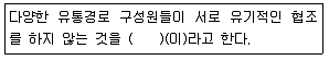 소비자전문상담사 2급 2019년 1회 96번 문제 그림