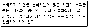 소비자전문상담사 2급 2019년 1회 98번 문제 그림