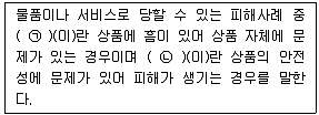 소비자전문상담사 2급 2020년 1회 46번 문제 그림