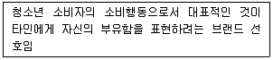 소비자전문상담사 2급 2020년 1회 64번 문제 그림
