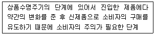 소비자전문상담사 2급 2020년 1회 95번 문제 그림