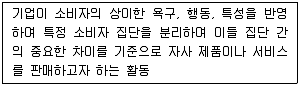 소비자전문상담사 2급 2020년 1회 96번 문제 그림
