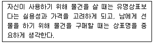 소비자전문상담사 2급 2020년 1회 99번 문제 그림