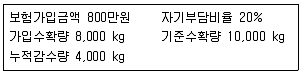 손해평가사 1차 2015년 1회 45번 문제 그림