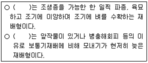 손해평가사 1차 2015년 1회 58번 문제 그림