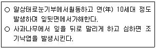 손해평가사 1차 2015년 1회 61번 문제 그림