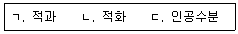 손해평가사 1차 2015년 1회 68번 문제 그림
