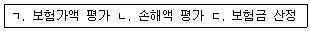 손해평가사 1차 2016년 1회 29번 문제 그림