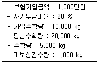 손해평가사 1차 2017년 1회 50번 문제 그림