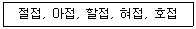 손해평가사 1차 2017년 1회 71번 문제 그림