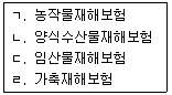 손해평가사 1차 2018년 1회 42번 문제 그림