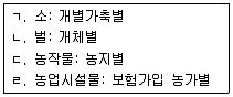 손해평가사 1차 2018년 1회 45번 문제 그림