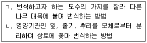 손해평가사 1차 2018년 1회 52번 문제 그림