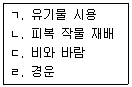 손해평가사 1차 2018년 1회 66번 문제 그림