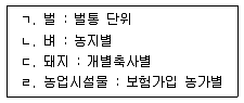 손해평가사 1차 2019년 1회 45번 문제 그림