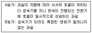 손해평가사 1차 2019년 1회 70번 문제 그림