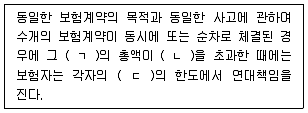 손해평가사 1차 2020년 1회 20번 문제 그림