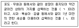 손해평가사 1차 2020년 1회 64번 문제 그림