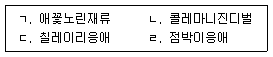 손해평가사 1차 2020년 1회 67번 문제 그림