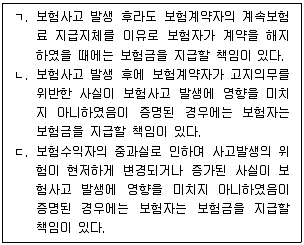손해평가사 1차 2021년 1회 11번 문제 그림