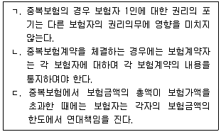 손해평가사 1차 2021년 1회 17번 문제 그림