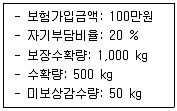 손해평가사 1차 2021년 1회 46번 문제 그림