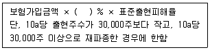 손해평가사 1차 2021년 1회 48번 문제 그림