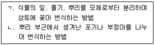 손해평가사 1차 2021년 1회 63번 문제 그림