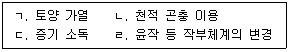 손해평가사 1차 2021년 1회 71번 문제 그림