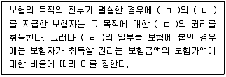 손해평가사 1차 2022년 1회 24번 문제 그림