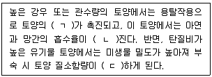 손해평가사 1차 2022년 1회 53번 문제 그림
