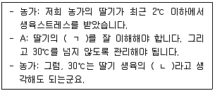 손해평가사 1차 2022년 1회 57번 문제 그림