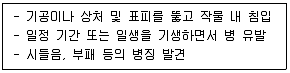 손해평가사 1차 2022년 1회 71번 문제 그림