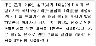 손해평가사 1차 2023년 1회 22번 문제 그림