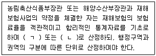 손해평가사 1차 2023년 1회 29번 문제 그림