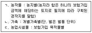 손해평가사 1차 2023년 1회 45번 문제 그림
