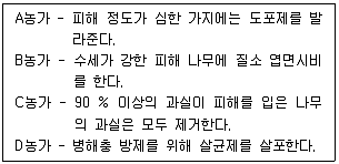 손해평가사 1차 2023년 1회 64번 문제 그림