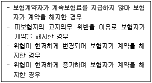 손해평가사 1차 2023년 1회 7번 문제 그림